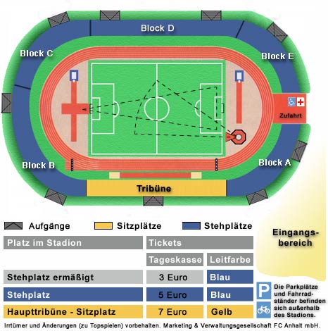 Schematische Darstellung des Paul-Greifz-Stadions